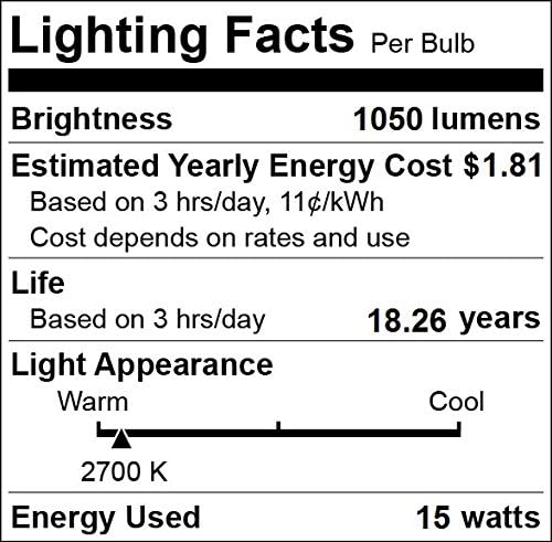 Low Voltage E26 Medium Screw Base 15 Watt LED Light Bulb Offgrid Power Storage Battery Systems Landscaping Path Fishing Marina Boat Yacht RV Motor Home 12V 20V Wide Range Input - 3000K Warm White, 15W