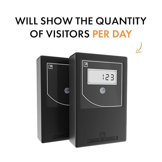 Smart Counter Retail People Counter - Infrared & Wireless, Battery Operated, with 2 Reset Protection Keys, Easy to Install, Black