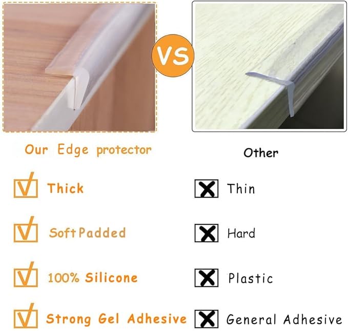 Edge Protector 100% Silicone, Baby Proofing Thin Corners Clear Guards, Pre-Tape Adhesive Soft for Kids Safety, Child Table Cabinets Furniture Bumper (2/5x2/5 in (Thin Width), 12 FT)