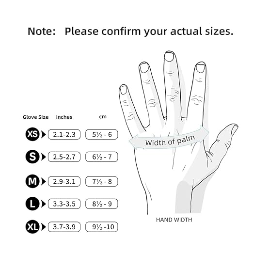 Basic Medical Synmax Vinyl Exam Gloves - Latex-Free & Powder-Free - X-Large, BMPF-3004 Blue 2 Boxes of 100