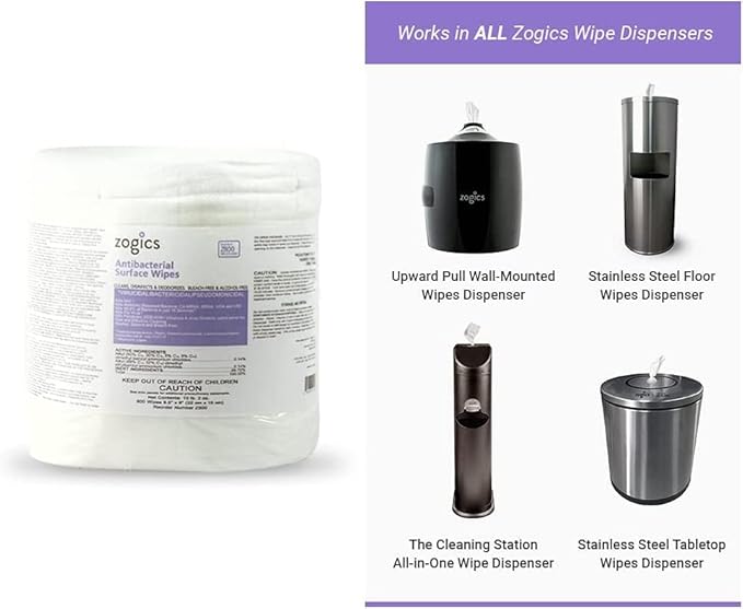 Zogics Antimicrobial Wipes and Wall Mounted Dispenser – No-Touch Wipes Dispenser, Mounts Easily to Wall for Quick Access to Disinfecting Wet Wipes