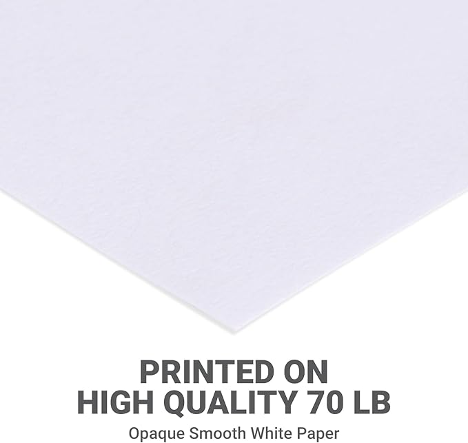 GotPrint Custom Envelopes 5x7 | White #A7 Envelope for Announcements, Invitations, Wedding, Postcards, Mailing | Personalize - Upload Design, Add Text or Logo | 5.25x7.25, 1000Qty