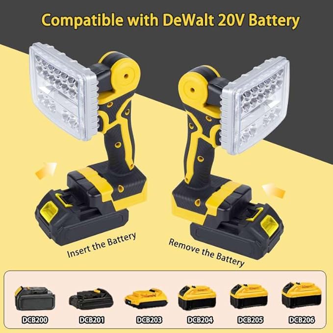 【36w・6500k】 Cordless LED Work Light Compatible with DeWalt 20V Battery, Portable Compact Flashlight Lamp Flood Light with USB/Type C Charging for Emergencie, Construction, Job Site(Bare Tool Only)