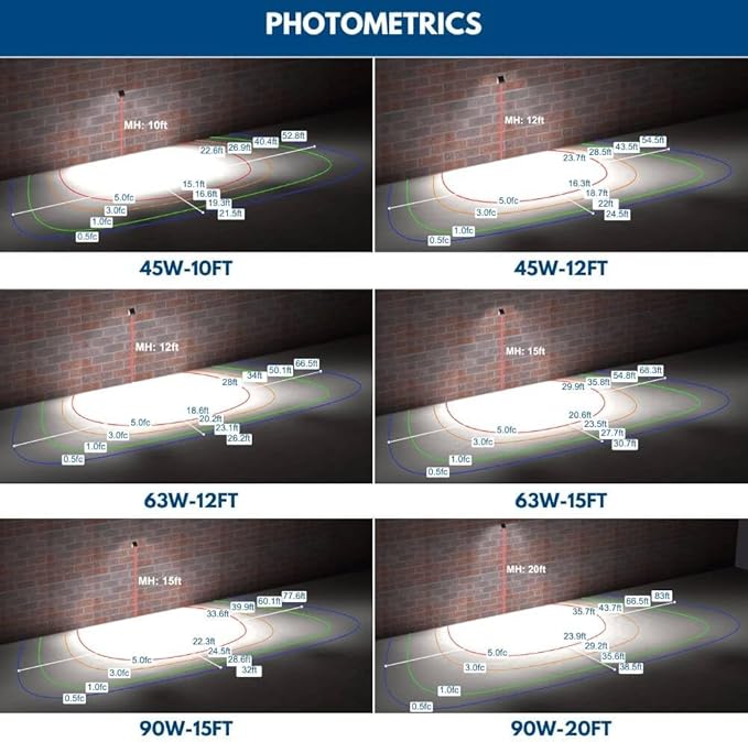 Konlite - 90W/63W/45W Full-Cutoff LED Wall Pack Lights, Selectable Wattage & CCT (5000K/4000K/3000K), LED Wall Light, Energy Efficient, Durable, Outdoor Commercial Wall Pack Light, 14,900LM