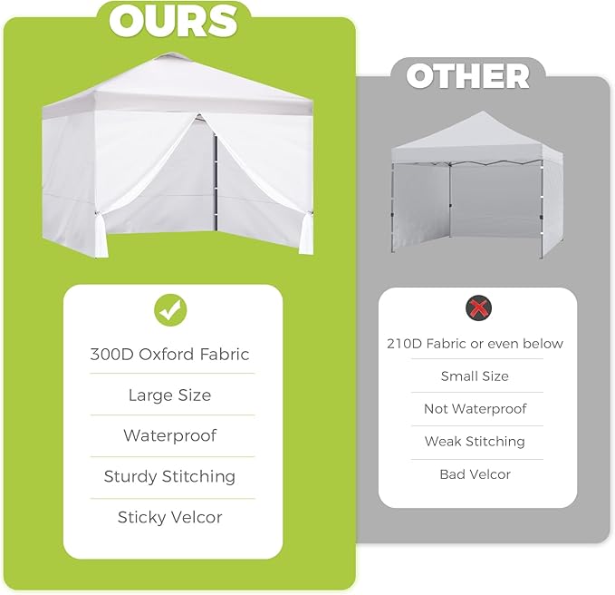Instant 3pcs Canopy Sidewalls for 12x12 Pop Up Canopy Tent, 300D Waterproof Material for Outdoor Events, Vendor Booths, and Privacy (Sidewalls Only, Canopy Not Included)(White, 12x12ft-3pcs)