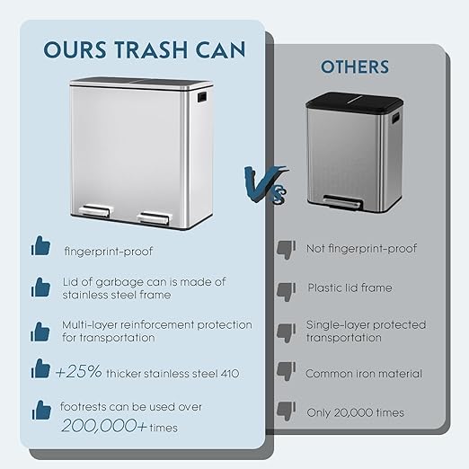 Arlopu Dual Trash Can, 2 x 8 Gallon (2 x 30 L) Hands-Free Trash and Recycle Bin Combo, Stainless Steel Kitchen Garbage Can with Soft-Close Lid, Removable Inner Buckets, Step Pedal, Airtight (Silver)