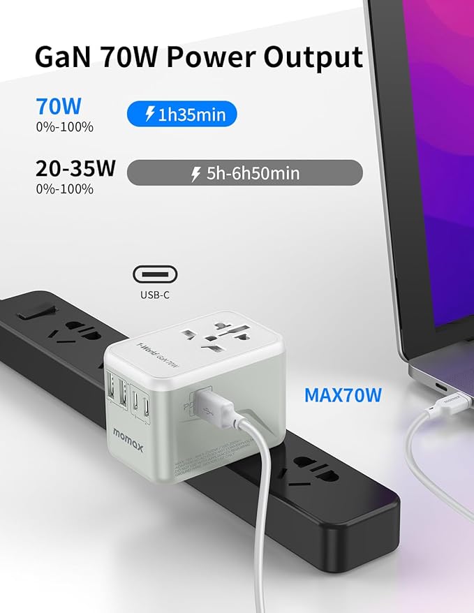 MOMAX 6-in-1 Universal Travel Adapter, GaN 70W International Power Adapter, 3 USB-C PD Fast Charging & 2 USB-A QC, 1 AC, All-in-One International Plug Adapter for Travel European UK AUS JP