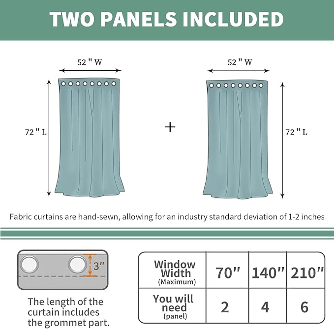 Dark Grey Blackout Curtains for Bedroom 72 Inch Length 2 Panels, Thermal Insulated 100% Room Darkening Soundproof Curtains for Living Room/Office, Each Window Curtain 52 Inch Wide