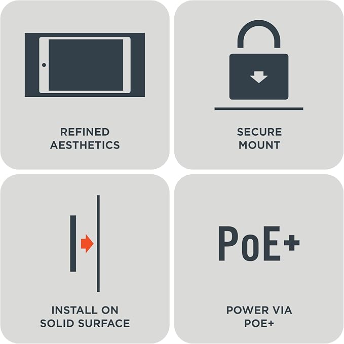 iPort Surface Mount System iPad Wall Mount – Slim & Secure Enclosure for iPad Pro 11" (3rd Gen) & Air 10.9" (5th Gen) | Built-in PoE Charging | Flush Wall Dock for Smart Home & Commercial Use – White