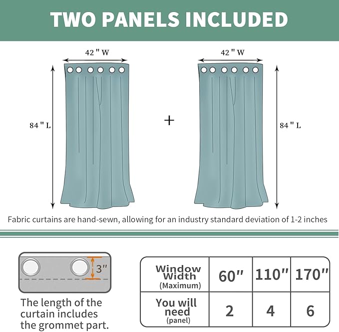 Dark Grey Blackout Curtains for Living Room 84 Inches Long, Thermal Insulated 100% Light Blocking Soundproof Grommet Thick Window Curtains for Bedroom, Each 42 Inch Wide