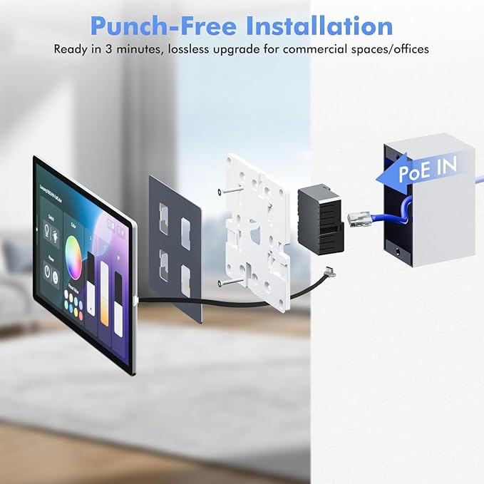 Agile Universal PoE Flush Tablet Wall Mount Kit with Bracket & Flat Cable, in-Wall AC to USB-C Power Adapter Enclosure for 8-12 Tablets (Suitable for 86 Boxes Smart Home/Office, 27W) (27W 1Gps Set)