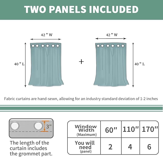 Short Blackout Curtains for Bedroom 40 Inch Length 2 Panels Set, Thermal Insulated Sun Blocking Soundproof Grommet Loft/Basement/Bathroom Window Curtains, Each 42 Inch Wide, Dark Grey