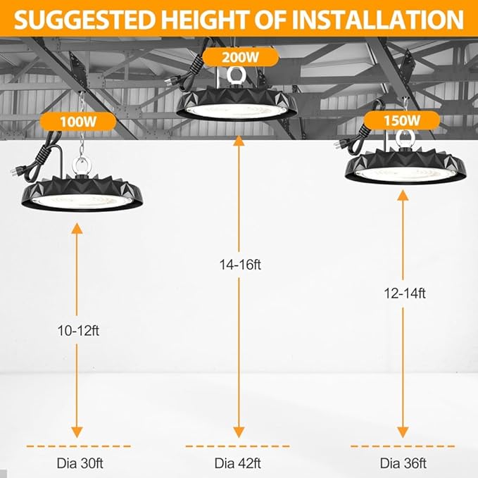 4-Pack 150W LED High Bay Lights 19500LM,Industrial Warehouse Shop Factory Light Fixture,6000K Daylight White,AC100-277V