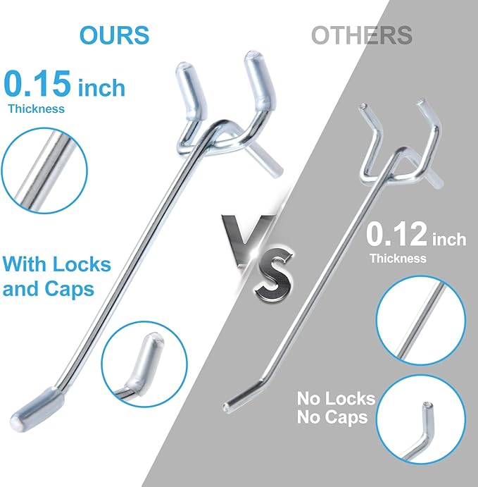 Pegboard Hooks, 2-Inch, 50 Pack Sturdy Hooks with 150 Peg Locks/Caps for 1/4 inch and 1/8 inch Peg Board, Metal Hanger for Garage, Craft Room and Store, Won’t Fall Out