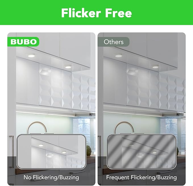 BUBO GU10 LED Bulb 6W Equivalent 50W, 5000K Daylight 650 Lumens, Non-Dimmable GU10 Bulb Replacement for Track Lighting, MR16 LED Bulb for Kitchen, Range Hood, Living Room, Bedroom, 10 Pack