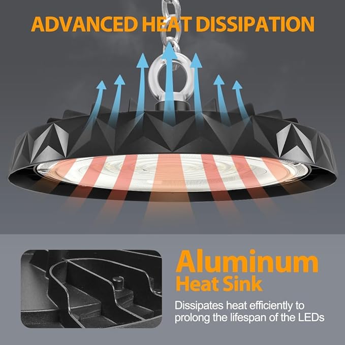 2Pack UFO LED High Bay Lights 150W,19500LM,6000K Daylight,Energy Efficient Commercial Warehouse Shop Light with 5ft Power Cord,AC100-277V