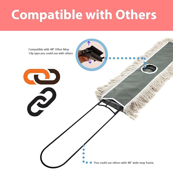 2 Pack of 48" Cotton Refills for Industrial Class Floor Dust mop Series Can be fit with Others (2 Pack of 48" Cotton Refill)