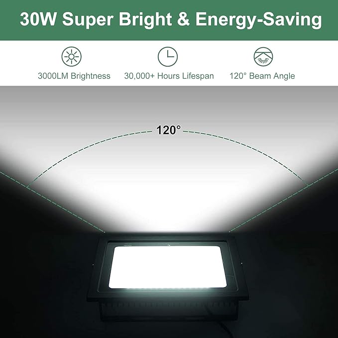 GLORIOUS-LITE LED Flood Lights Outdoor, 50W 5000LM Outside LED Work Light with Plug, 6000K Daylight White, IP66 Waterproof Portable Spot Security Lights for Garage, Yard, Garden, Playground(2 Pack)