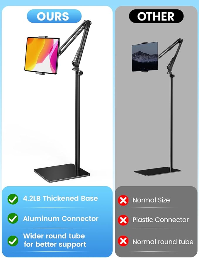 Tablet Floor Stand with 4.2LB Base,Overhead Bed Phone Stand Angle Height Adjustable Tablet Holder Bed,Phone Stand for iPad/iPhoneX/iPad Pro Air Mini, Samsung Tab,E-Readers…