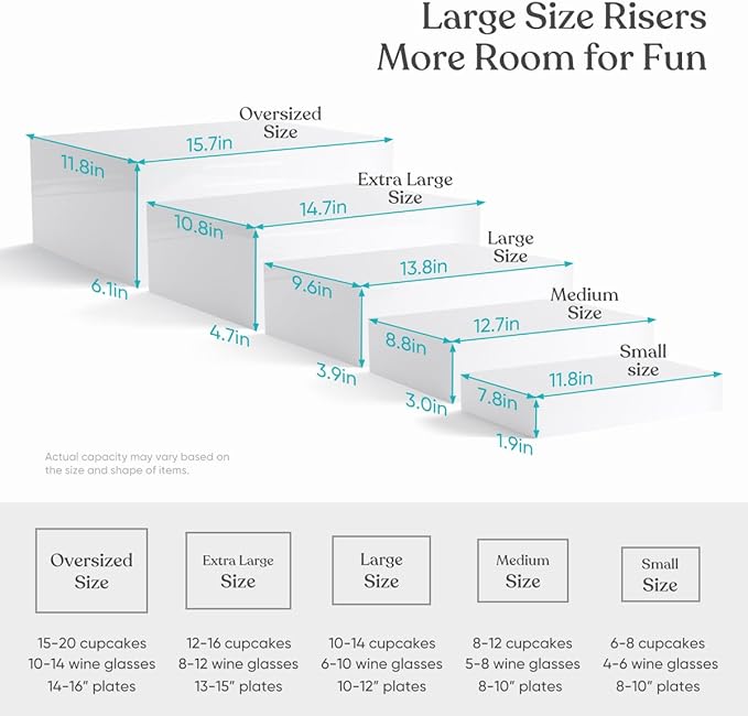 YOPPIX 15.7" Extra Large Size Buffet Risers, Dessert Table Display Set, Acrylic Display Stands, Display Stand Shelf for Catering Dessert Collectibles Jewelry Figures Show, Cube Display Nesting Risers