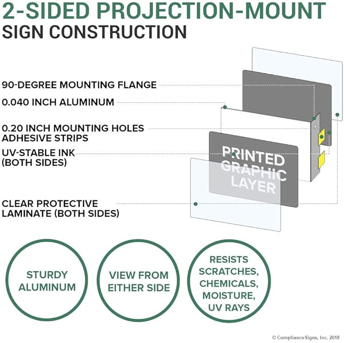 ComplianceSigns.com Spill Kit Wall Sign, Projection-Mount 14x4 inch Black Aluminum for Facilities