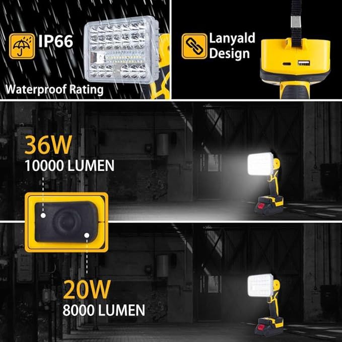 【36w・6500k】 Cordless LED Work Light Compatible with DeWalt 20V Battery, Portable Compact Flashlight Lamp Flood Light with USB/Type C Charging for Emergencie, Construction, Job Site(Bare Tool Only)