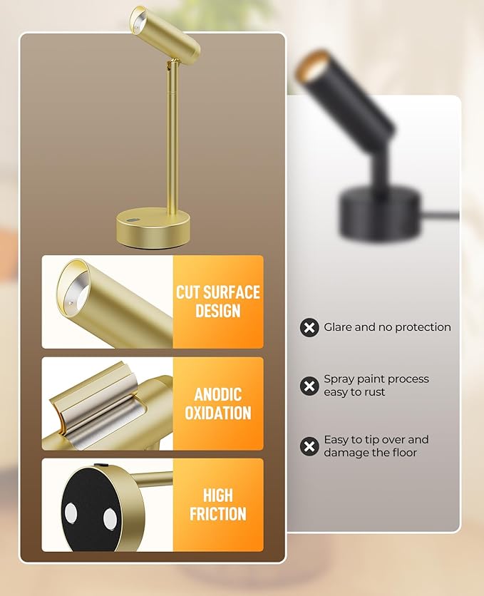 Picture Light for Wall, Battery Operated Art Light for Paintings CCT Dimmable Recharging Gallery Battery Wall Light with Remote Control for Living Room Gallery Dartboard Art Bathroom Gold
