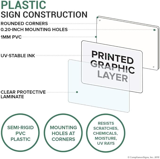 ComplianceSigns.com Spill Kit Sign, 14x4 in. Plastic for Facilities