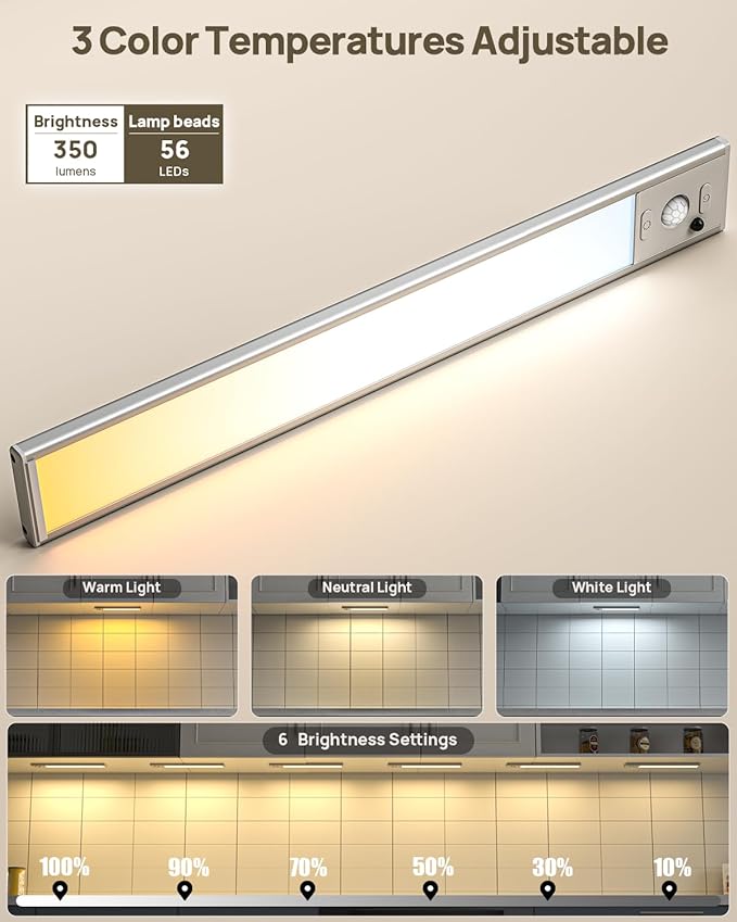 Under Cabinet Lights Wireless,12" Motion Sensor Light Indoor with Remote Control,2500mAh LED Rechargeable Battery Operated Closet Light,3 Color Temps,Under Counter Lights for Kitchen,Stairs,Hallway
