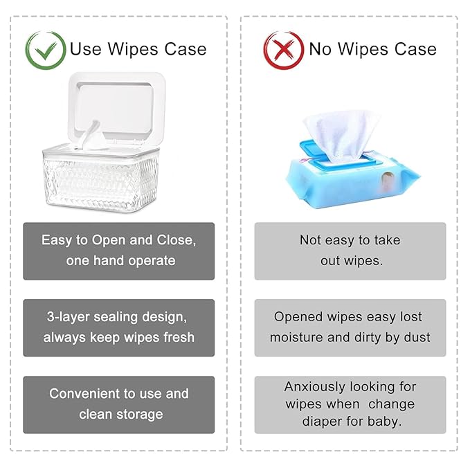 4 Pack Wipes Dispenser Seal-Designed Wipe Dispenser Holder Wipes Case Box for Bathroom Keep Wipes Fresh, Dust-Proof & Non-Slip
