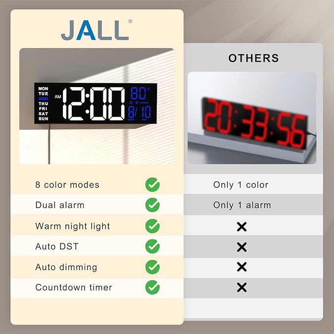 JALL 16" Large Digital Wall Mount Clock, Count Down Timer, Alarm, Big LED, RGB Color, DST, Temperature for Living Room Classroom Desk, Xmas, Birthday Gift for Senior Mom Dad (White Blue, 16 inches)