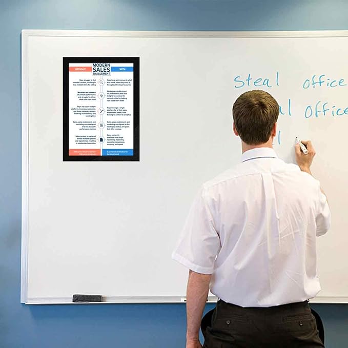 ZHIDIAN Document Sign Holder Pockets with Magnetic Back, Plastic Poster Picture Notice Display Frame for Fridge/Whiteboard/Chalkboard/Cabinet, 8.5 x 11.6 Inches, Black, 2 Pcs