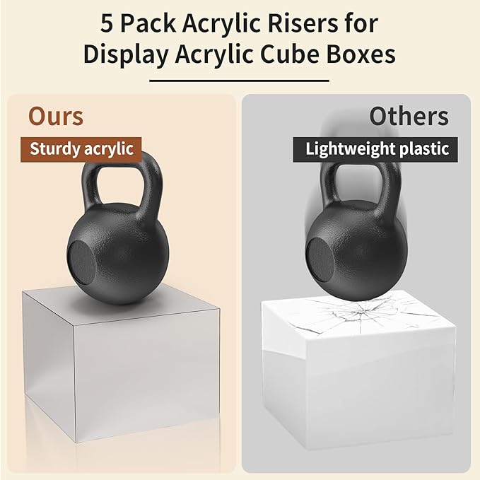 Acrylic Risers for Display 5 Pcs, Food Risers for Party Silver Display Stands Box Nesting Display for Jewelry Bag Cosmetics Catering Dessert Collectibles