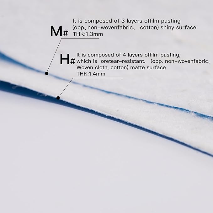 39" x 100'Heavy-Duty Temporary Floor Protection Roll Construction & Renovation for Tile Protectors for Hardwood Floors Tairs Carpet Paint Proof Painting Flooring Protection Film Covering Longtime