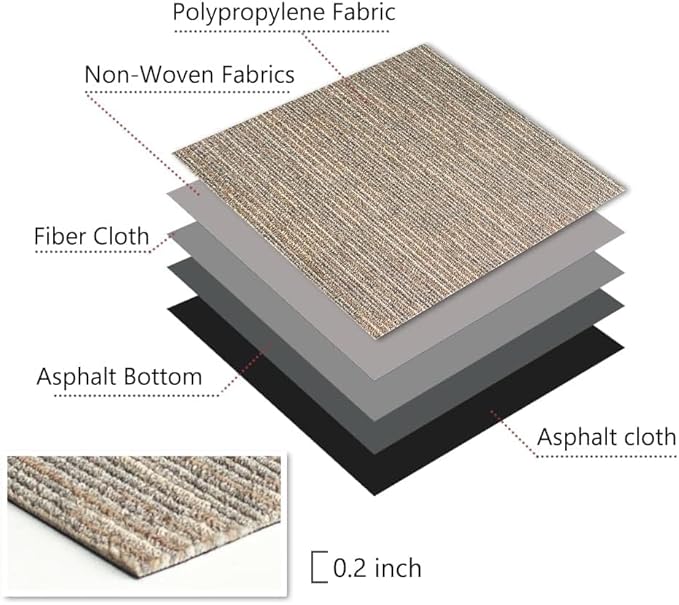 Carpet Tiles 24"x 24" 18PCS Non-Slip Soft Floor Carpet for Office, Bedroom, Living Room, Kitchen, Garage,Easy DIY Installation Seamless Floor Tiles Rug,Beige