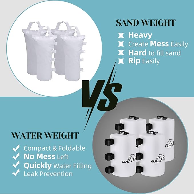 Canopy Water Weight Bag,176 LBS Water Tent Weights Set of 8 Leg Weights for Pop Up Canopy,Canopies,Tent,Gazebo,White