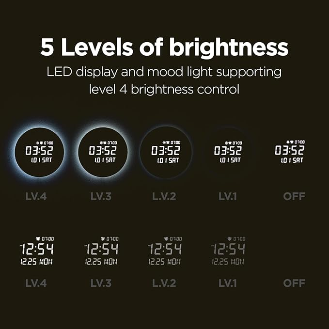 mooas Full Moon LED Silent Wooden Digital Wall Clock with Remote Control, Backlight Nightlight Digital Wood Wall Clock, Sunrise Alarm Melody, 5 Level Brightness Modern Decorative Office Livingroom