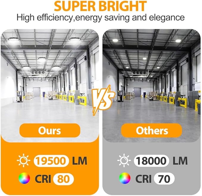 LED High Bay Light,Industrial,150W 19500LM,6000K Daylight,AC100-277V,Energy Efficient Warehouse Shop Lighting Fixture with Geometric Design,UFO Light 1pack