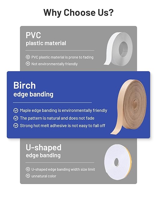 Birch Edge Banding 3/4 inch x 10 ft Real Wood Veneer Plywood Edge Banding Iron-on Pre-glued Veneer Edging Tape for Cabinet Repairs Furniture Restoration