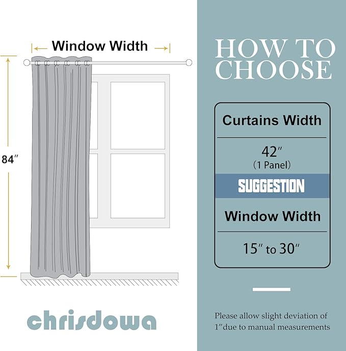ChrisDowa Grommet Blackout Curtains for Bedroom - Thermal Insulated Room Darkening Curtains for Living Room (1 Panel Set, Mustard Yellow, 42W x 84L)