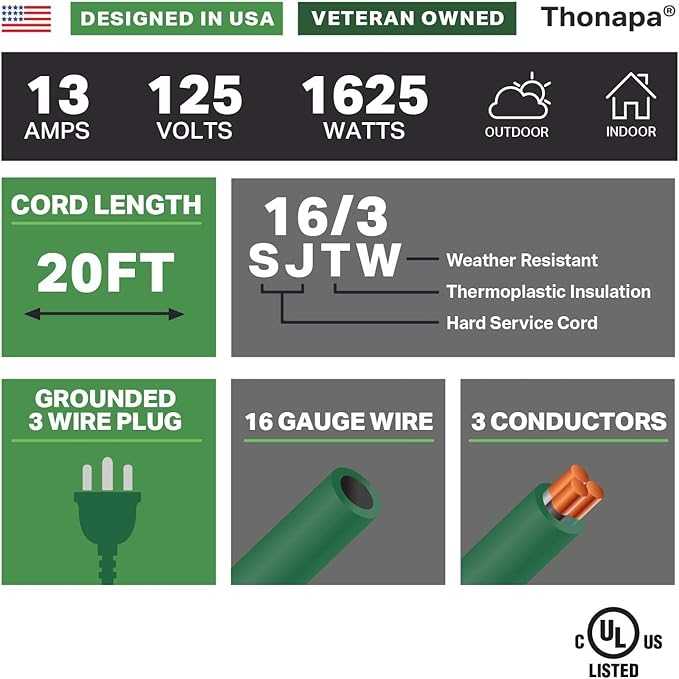 2 Pack of 20 Ft Green Extension Cord with 3 Prong - 16/3 SJTW Weatherproof Water Resistant Outdoor Extension Cord
