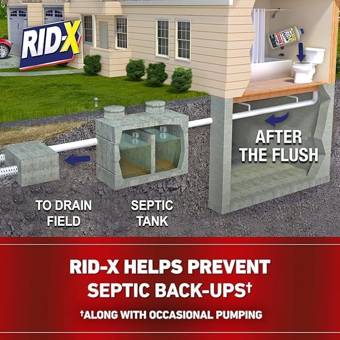 Rid-X Septic Tank Treatment Platinum Liquid 6 Month Supply – Our Best Formula with x2 More Waste Reduction (Pack of 2)