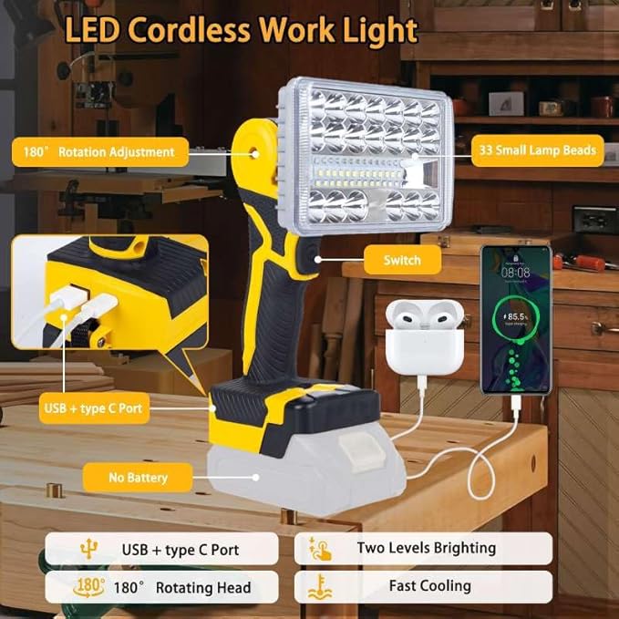 【36w・6500k】 Cordless LED Work Light Compatible with DeWalt 20V Battery, Portable Compact Flashlight Lamp Flood Light with USB/Type C Charging for Emergencie, Construction, Job Site(Bare Tool Only)