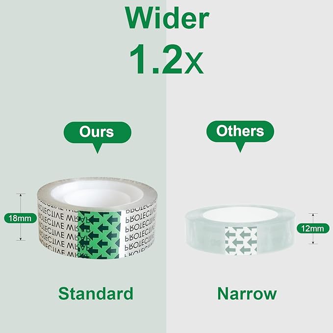 Double Sided Tape for Gift Wrapping with Dispenser, 3/4 in x 300 in, Double Stick Tape 3 Pack, Christmas Wrapping Paper Tape, Linerless, Office and School Supplies