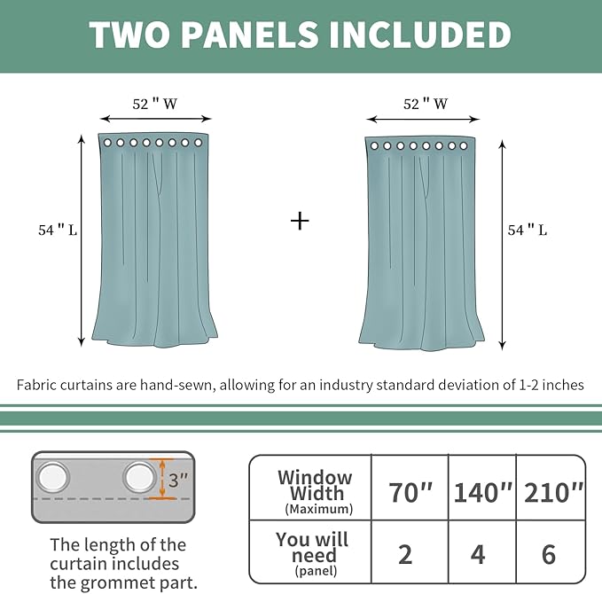 Pink Blackout Curtains for Girls Bedroom 54 Inch Length 2 Panels Set for Nursery, Thermal Insulated 100% Light Blocking Soundproof Grommet Window Curtains for Baby Room, Each 52 Inch Wide