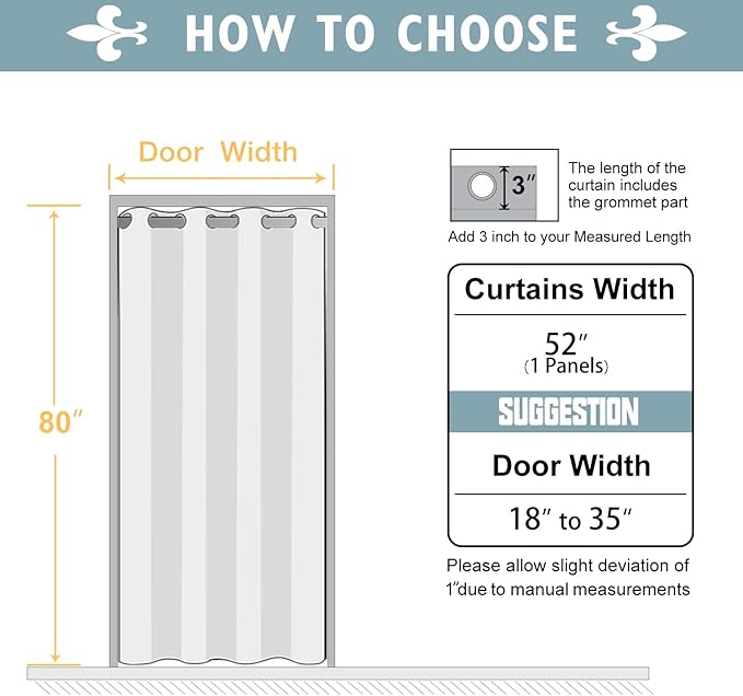 ChrisDowa Blackout Curtains 80 Inches Long for Doorways and Closets, Thermal Insulated Temporary Room Dividers (1 Panel, Grey, 52 x 80 Inch)
