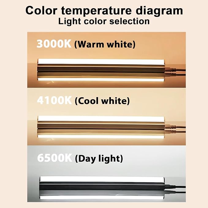 25 Pack F32T8/841 Fluorescent Tube 48 Inch, T8 Fluorescent Light Bulb 4 Foot 32 Watt 4100K Cool White 2600 Lumens G13 Base