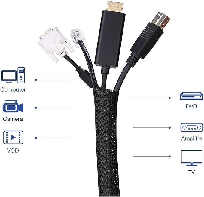 25ft - 1/2 inch Cord Protector, Split Sleeve Cable Management, Heavy Duty Wire Loom Tubing for Power Cords/USB/Audio Video – Pet Proof Chew Resistant Sleeving - Black