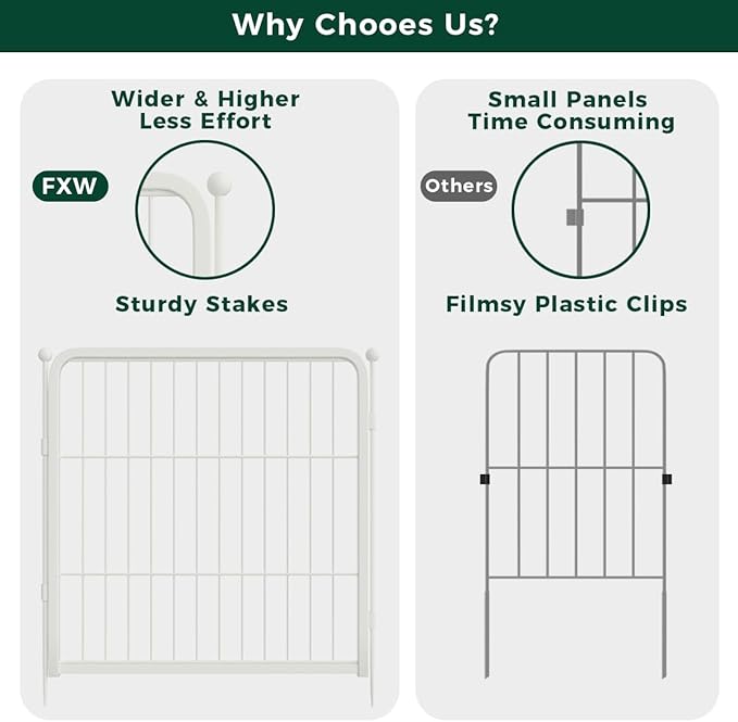 FXW Garden Fence Outdoor for The Yard – 24in(H) x 30.4ft(L) Heavy Duty Metal Animal Barrier for Dog and Rabbit, Decorative Dog Fence, 16 Panels, White