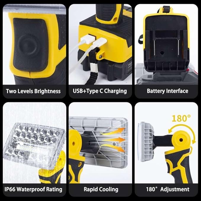 【36w・6500k】 Cordless LED Work Light Compatible with DeWalt 20V Battery, Portable Compact Flashlight Lamp Flood Light with USB/Type C Charging for Emergencie, Construction, Job Site(Bare Tool Only)